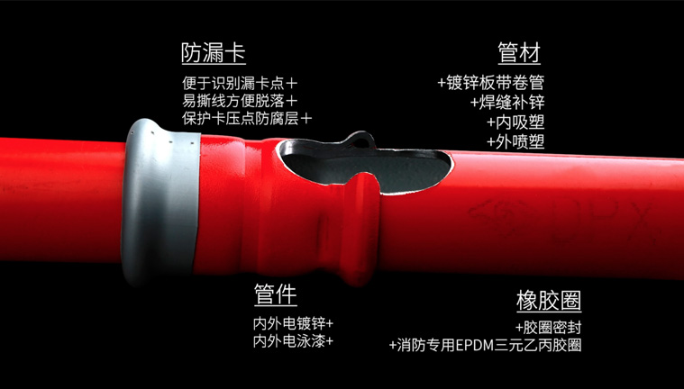 鍍鋅+樹(shù)脂雙層表面，美觀免維護(hù)