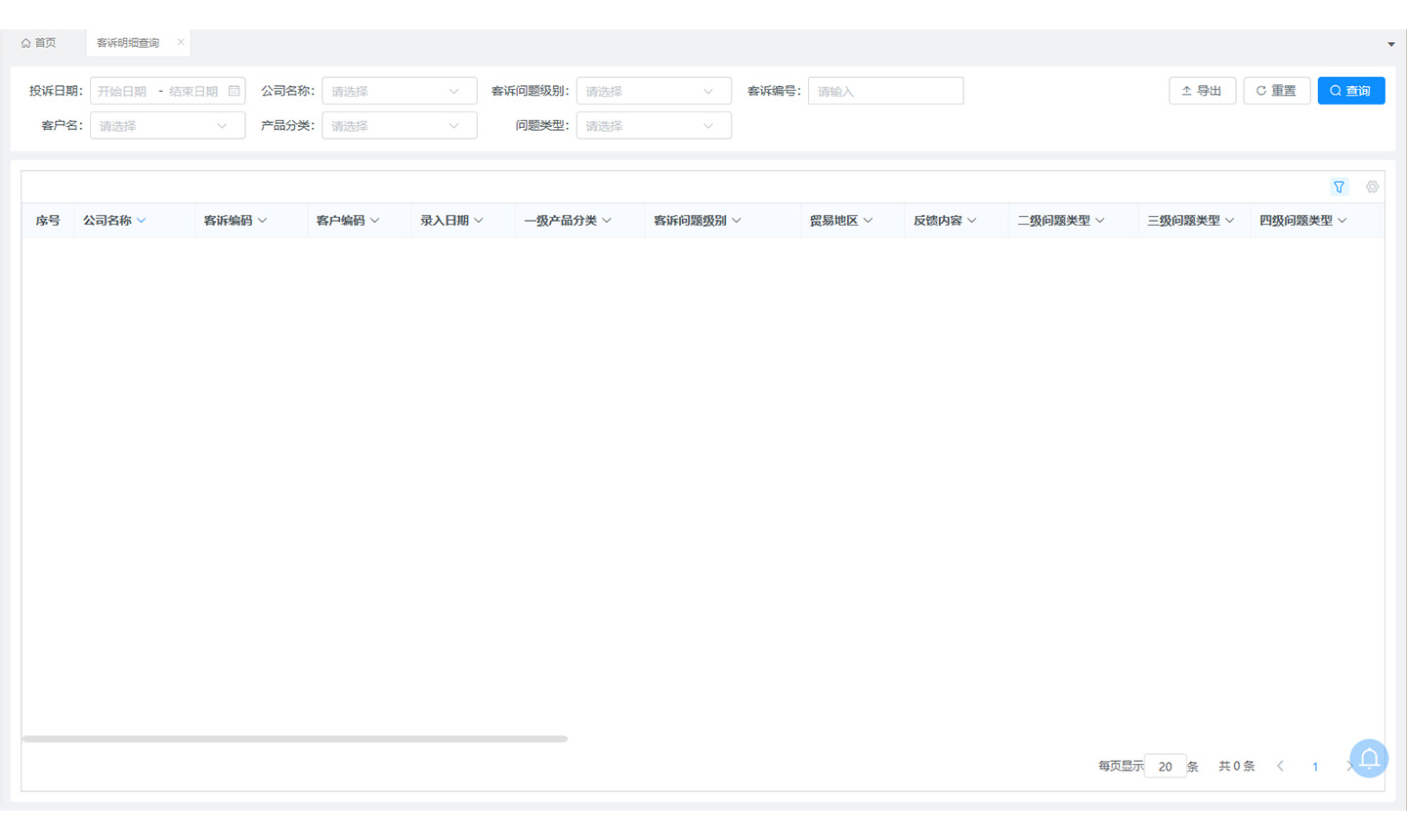 團隊協(xié)同分析信息對等