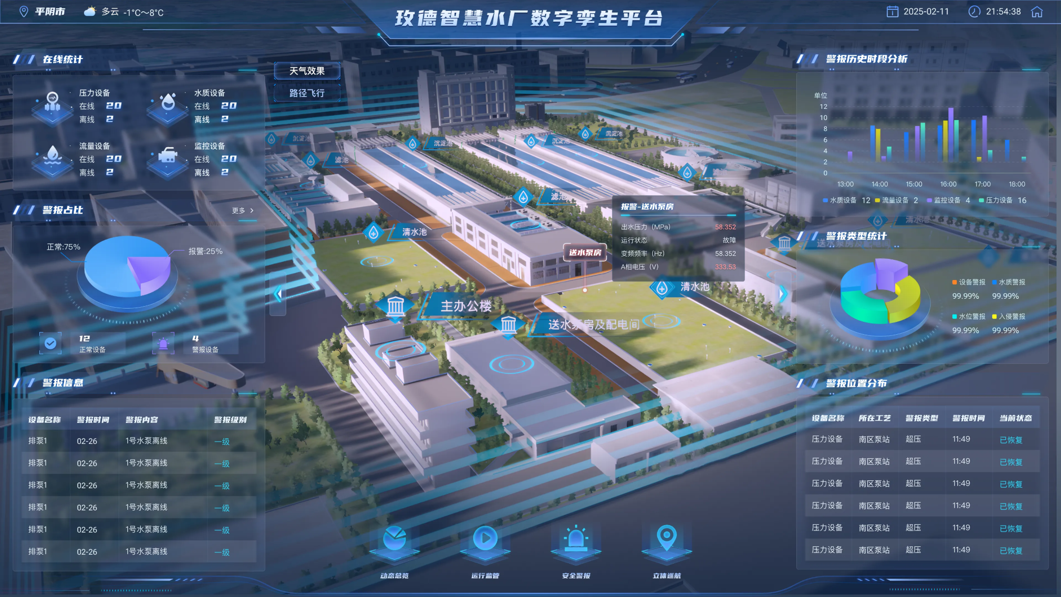 玫德集團(tuán)黑燈水廠解決方案助力城市供水系統(tǒng)數(shù)智化轉(zhuǎn)型